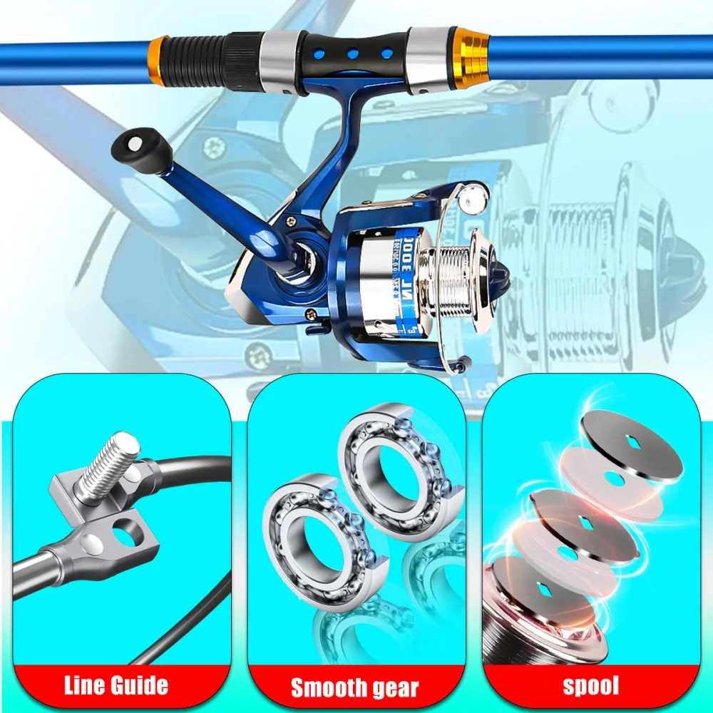2,1–3,6 m Teleskop-Angelruten- – Spincast Reel Bewertung und Preis