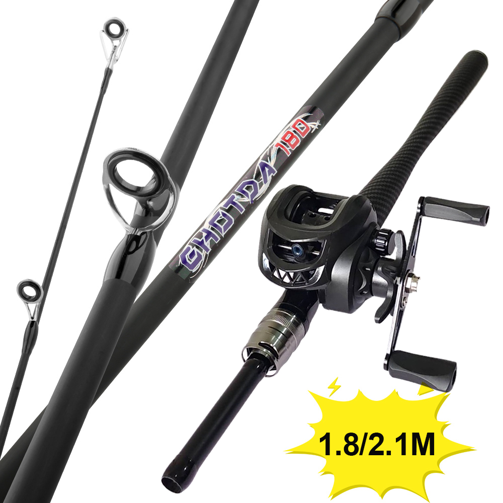 Angelset mit Köderwurfangel, R – Spincast Reel Bewertung und Preis