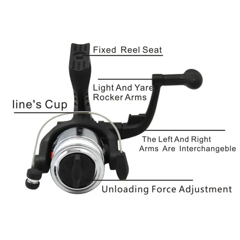 Metall-Spinnrolle 10+1 BB 5.2: – Surf Reel Bewertung und Preis